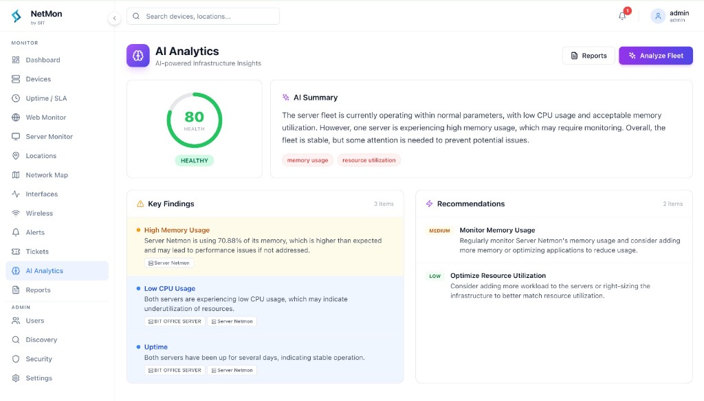 AI Analytics Dashboard