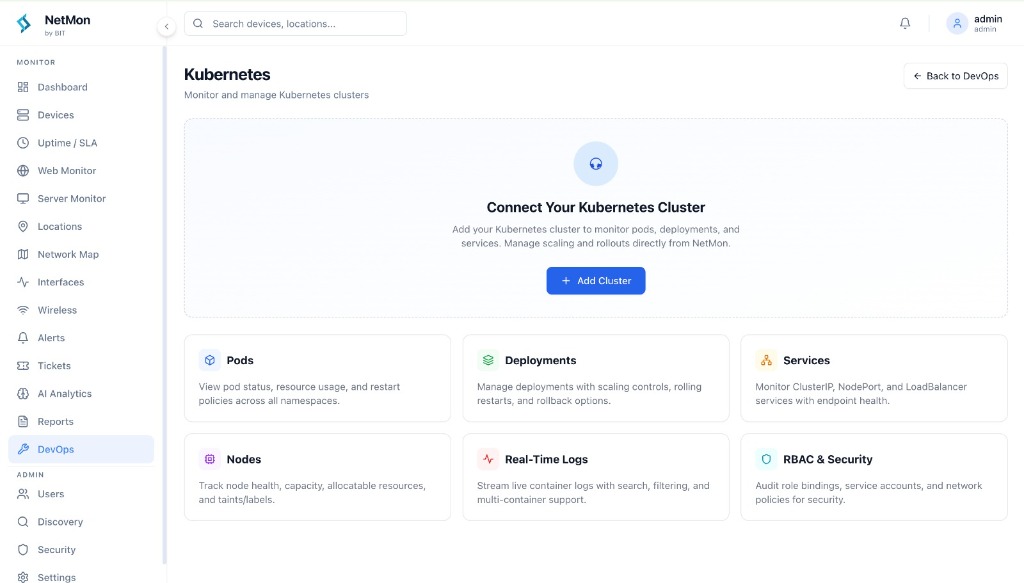 Kubernetes Management